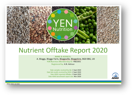 YEN Nutrient Offtake Report